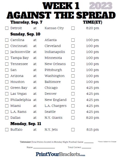 nfl point spread|nfl point spreads week 1.